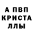 APVP Соль Anonimus cat